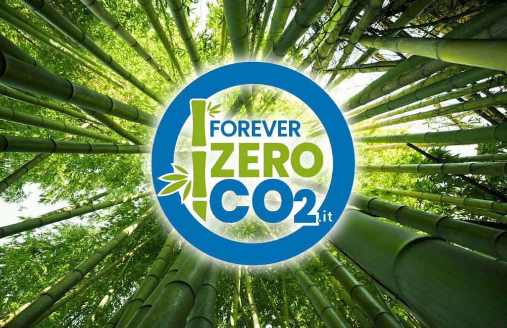 FOREVER ZERO CO2